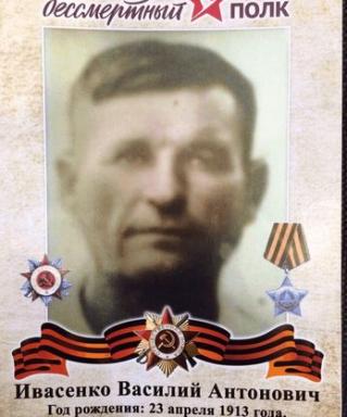 Ивасенко Василий Антонович