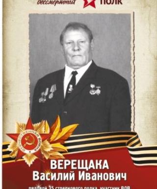 Верещака Василий Иванович