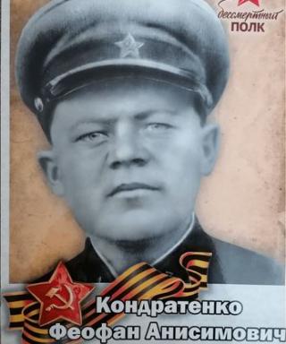 Кондратенко Феофан Анисимович