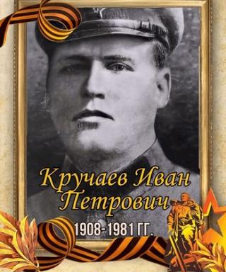 Кручаев Иван Петрович