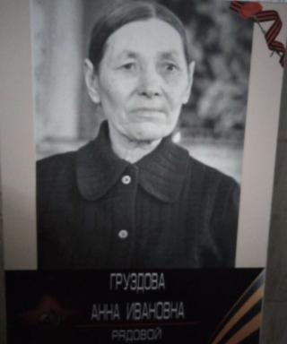 Груздова Анна Ивановна