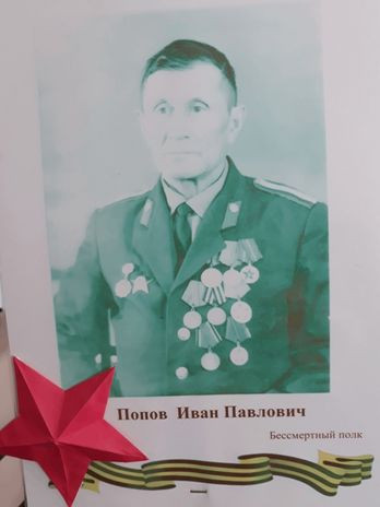 Попов Иван Павлович