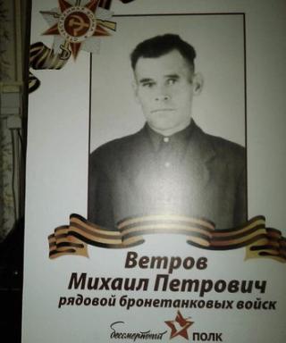 Ветров Михаил Петрович