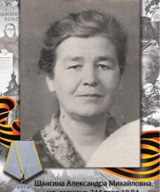 Шангина Александра Михайловна