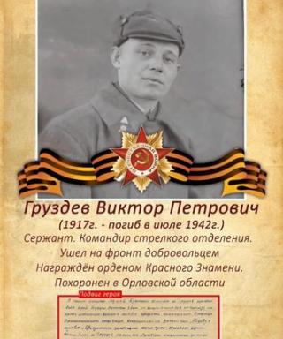 Груздев Виктор Петрович