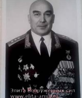 Амбарян Хачик Минасович
