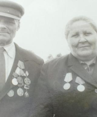 Неровных Илья Тихонович