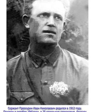 Проскурин Иван Николаевич