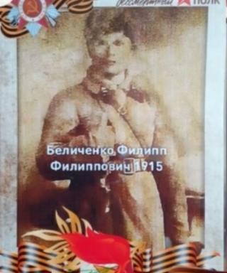 Беличенко Филипп Филиппович