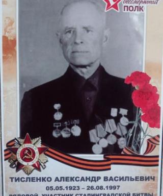 Тисленко Александр Васильевич