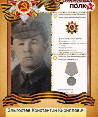 Злыгостев Константин Кириллович
