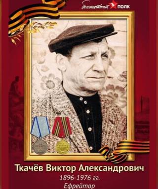 Ткачёв Виктор Александрович