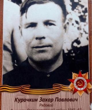 Курочкин Захар Павлович