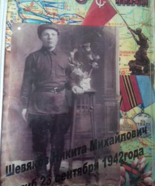 Шевяков Никита Михайлович
