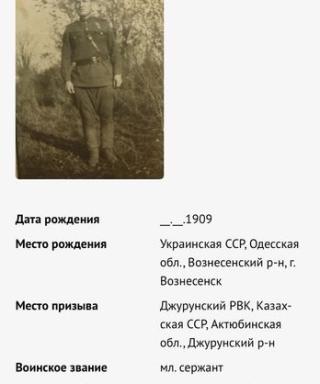 Логвиненко Иван Парфильевич