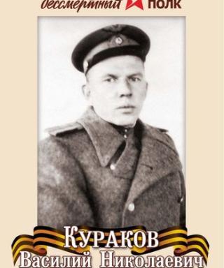 Кураков Василий Николаевич