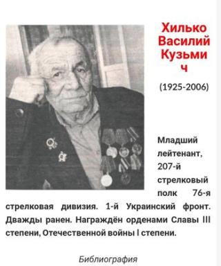 Хилько Василий Кузьмич
