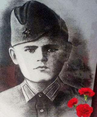 Князькин Дмитрий Филиппович