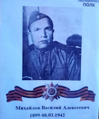 Михайлов Василий Алексеевич