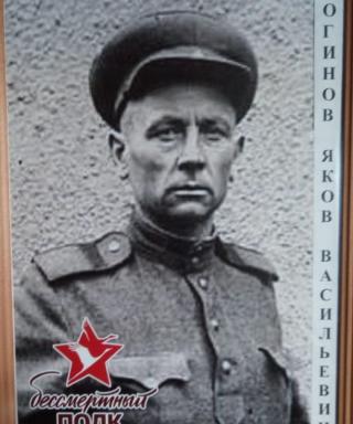 Логинов Яков Васильевич