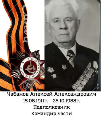 Чабанов Алексей Александрович