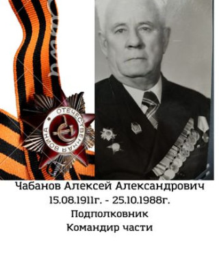 Чабанов Алексей Александрович