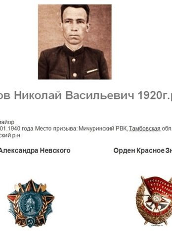 Попов Николай Васильевич