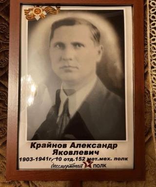 Крайнов Александр Яковлевич