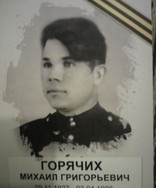 Горячих Михаил Григорьевич