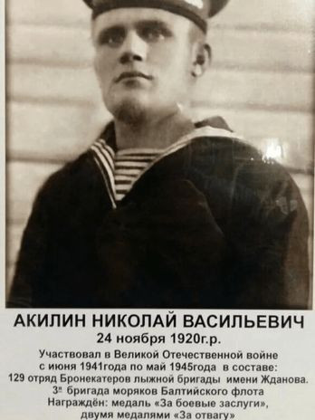 Акилин Николай Васильевич