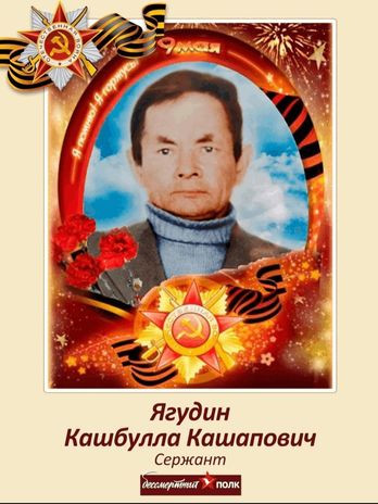 Ягудин Кашбулла Кашапович