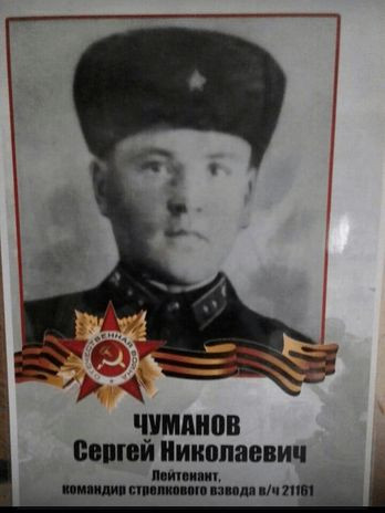 Чуманов Сергей Николаевич