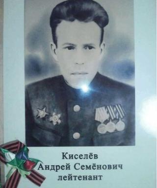 КИСЕЛЕВ АНДРЕЙ СЕМЕНОВИЧ
