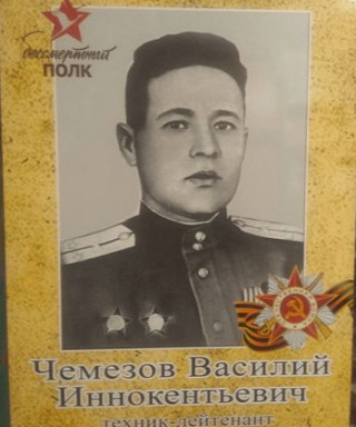 Чемезов Василий Иннокентьевич