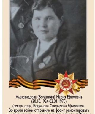 Александрова Мария Ефимовна