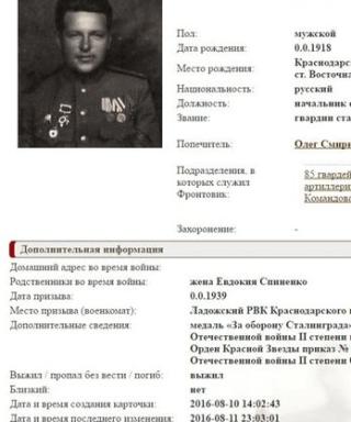 Спиненко Дмитрий Иосифович