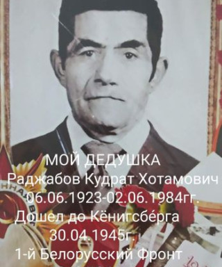 Раджабов Кудрат Хотамович