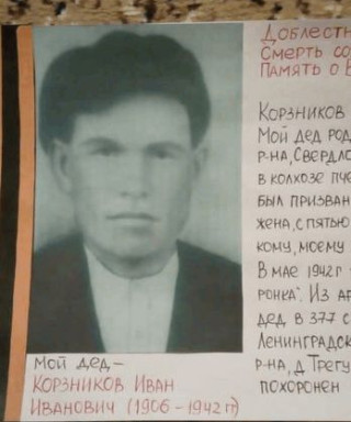 Корзников Иван Иванович