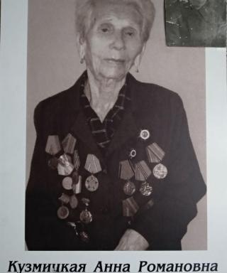 Кузмицкая Анна Романовна