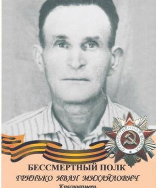 Гринько Иван Михайлович