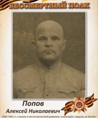 Попов Алексей Николаевич
