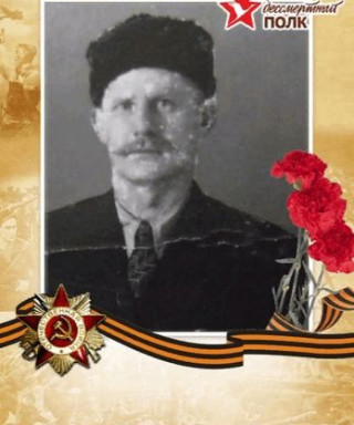 Климов Петр Михайлович