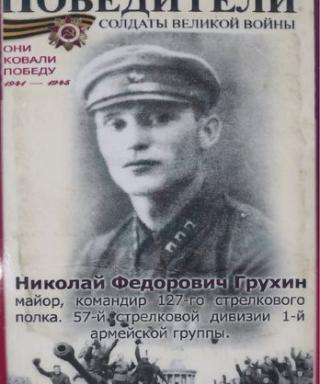 Грухин Николай Фёдорович
