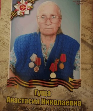 Гуща Анастасия Николаевна