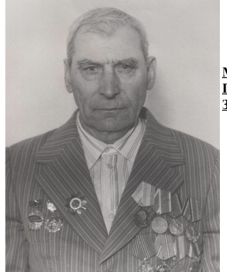 Чепур Илья Федорович