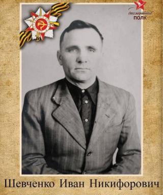 Шевченко Иван Никифорович