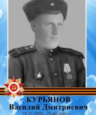 Курьянов Василий Дмитриевич