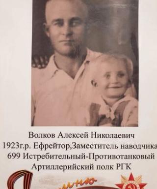 волков алексей николаевич