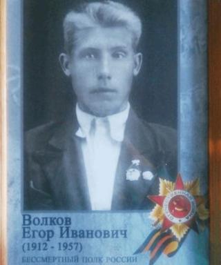 Волков Егор Иванович