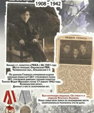 Творин Фёдор Иванович